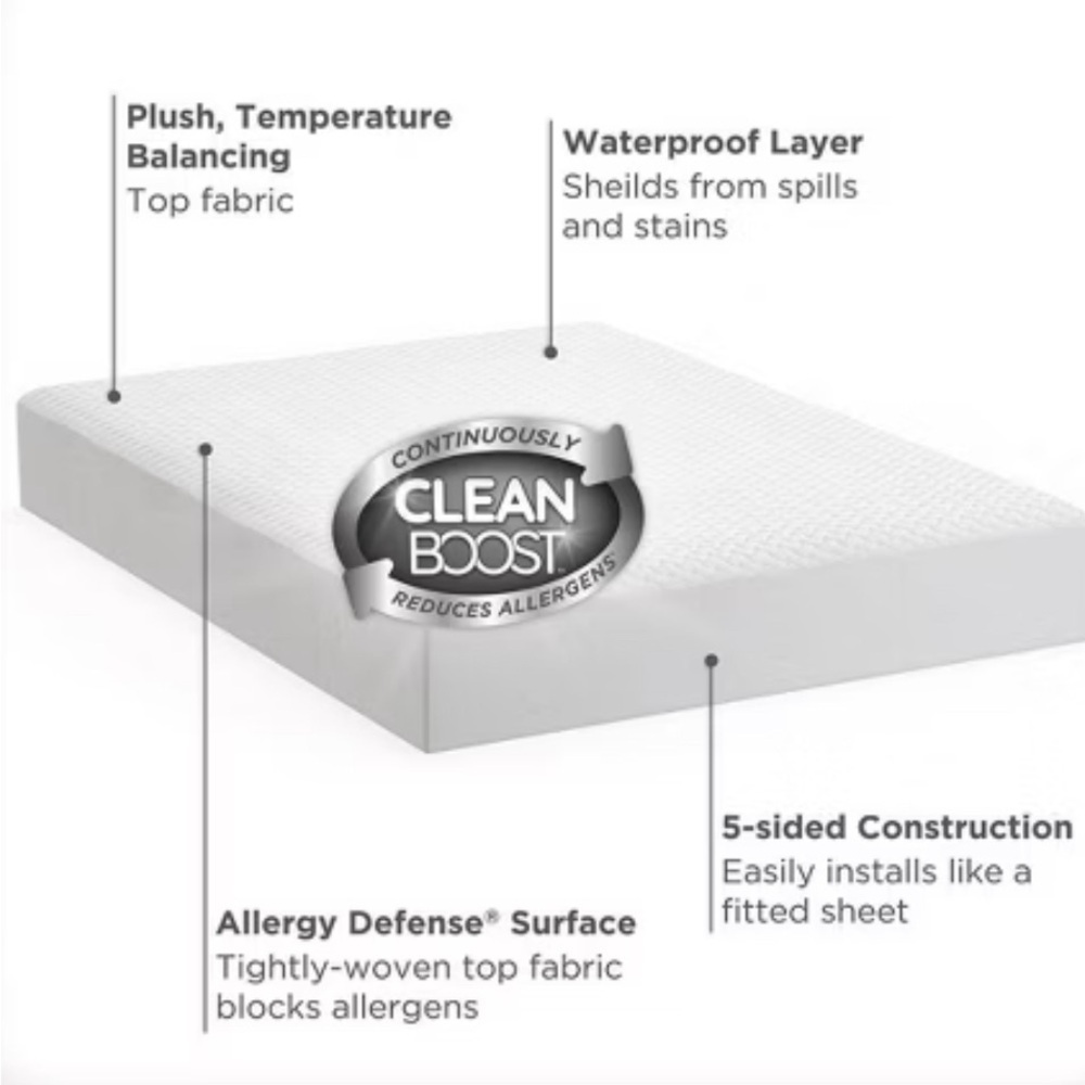 Quilted Luxury Fitted Mattress waterproof Protector - white size queen - Picture 2 of 6
